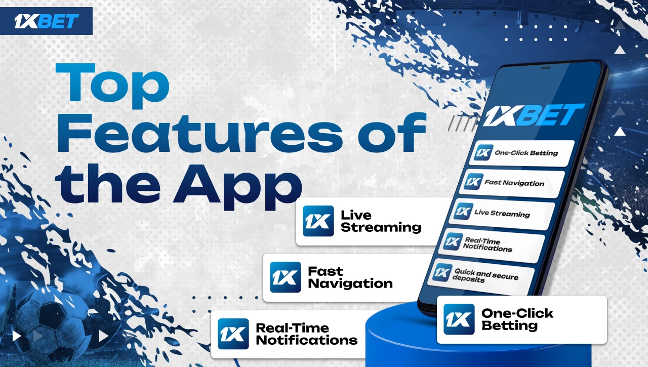 Top Features – Blue-white background with gradient text on the left and smartphone on the right, screen showing main 1xBet app features on blue platform